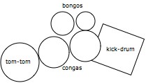 set-up diagram